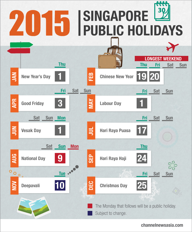 List of public holidays in 2015