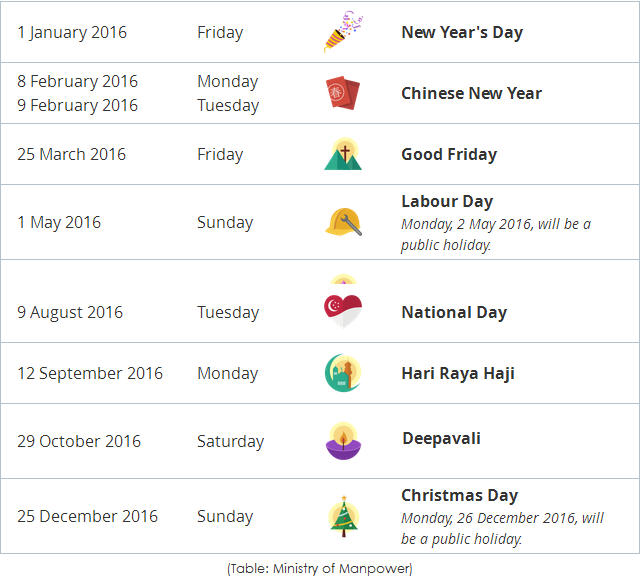 Singapore Long Weekends in 2016