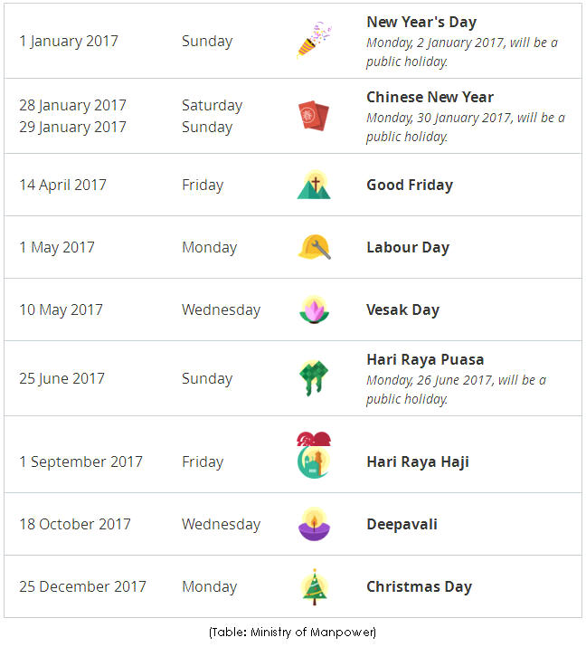 List of 11 Public Holidays in Singapore 2017