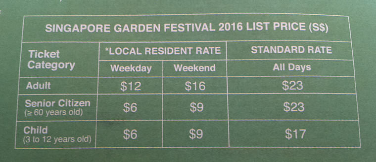 Ticketing Details